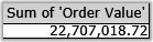 sum_of_order_value.png